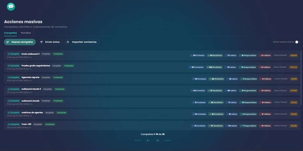 Pantalla de Acciones masivas con el listado de campañas y sus métricas de enviados, recibidos, leídos, respondidos y fallidos