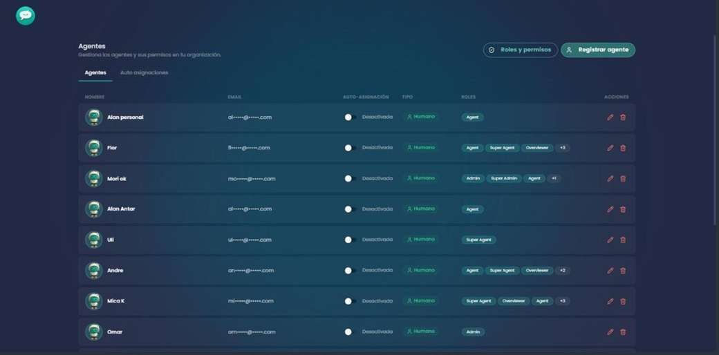 Pantalla de Agentes con la lista de usuarios, su email, estado de auto-asignación, tipo y roles asignados