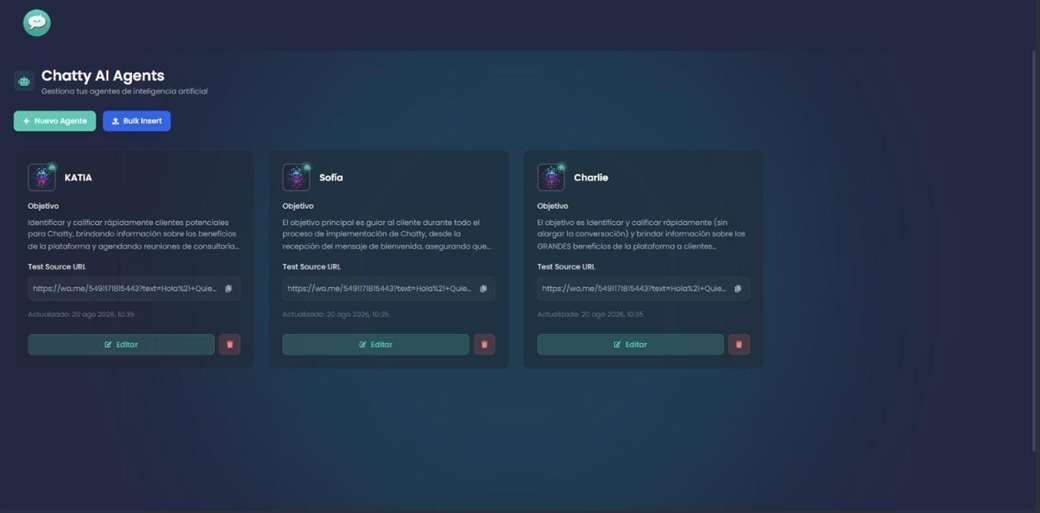 Pantalla Chatty AI Agents con las tarjetas de cada agente, su objetivo y el botón de editar
