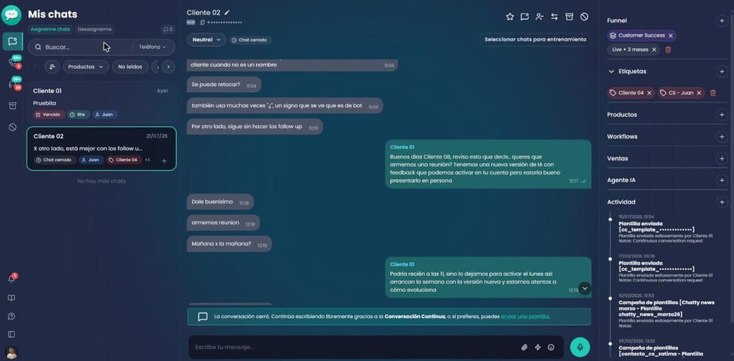 Vista de un chat abierto con la lista de conversaciones, el hilo de mensajes y el panel derecho con Funnel, Etiquetas, Productos, Workflows, Ventas, Agente IA y Actividad