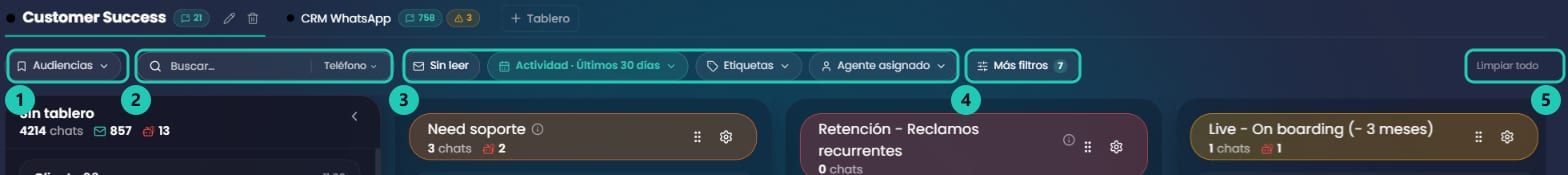 Barra de filtros del tablero del CRM con Audiencias, el buscador, los filtros a la vista, Más filtros y Limpiar todo