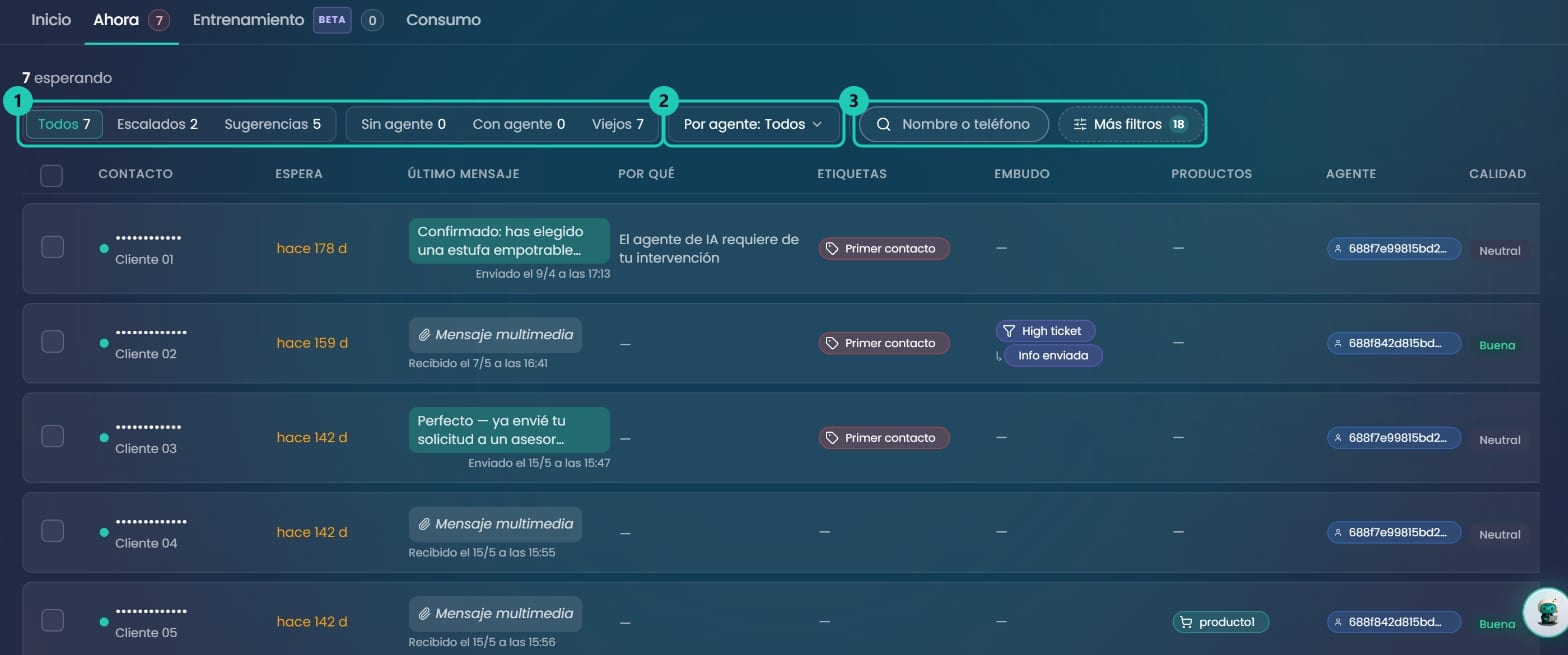 Pestaña Ahora con los filtros por tipo y estado, el filtro por agente, el buscador y la tabla de chats esperando