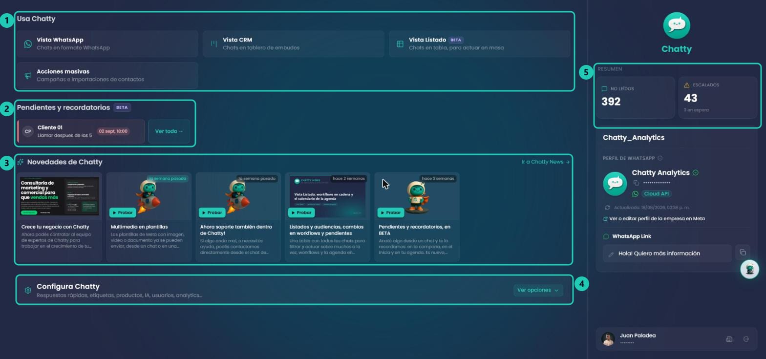 Inicio de Chatty con Usa Chatty, Pendientes y recordatorios, Novedades y el desplegable Configura Chatty al pie