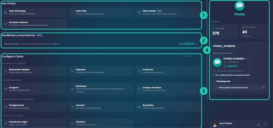 Panel principal de Chatty con las secciones Usa Chatty, Pendientes y recordatorios, Configura Chatty y el resumen de la cuenta