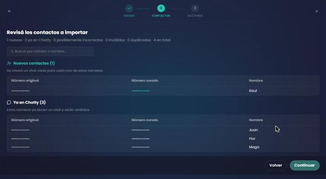 Paso Contactos con el resumen de nuevos, ya en Chatty, posiblemente incorrectos, inválidos y duplicados, y las tablas de número original, número curado y nombre