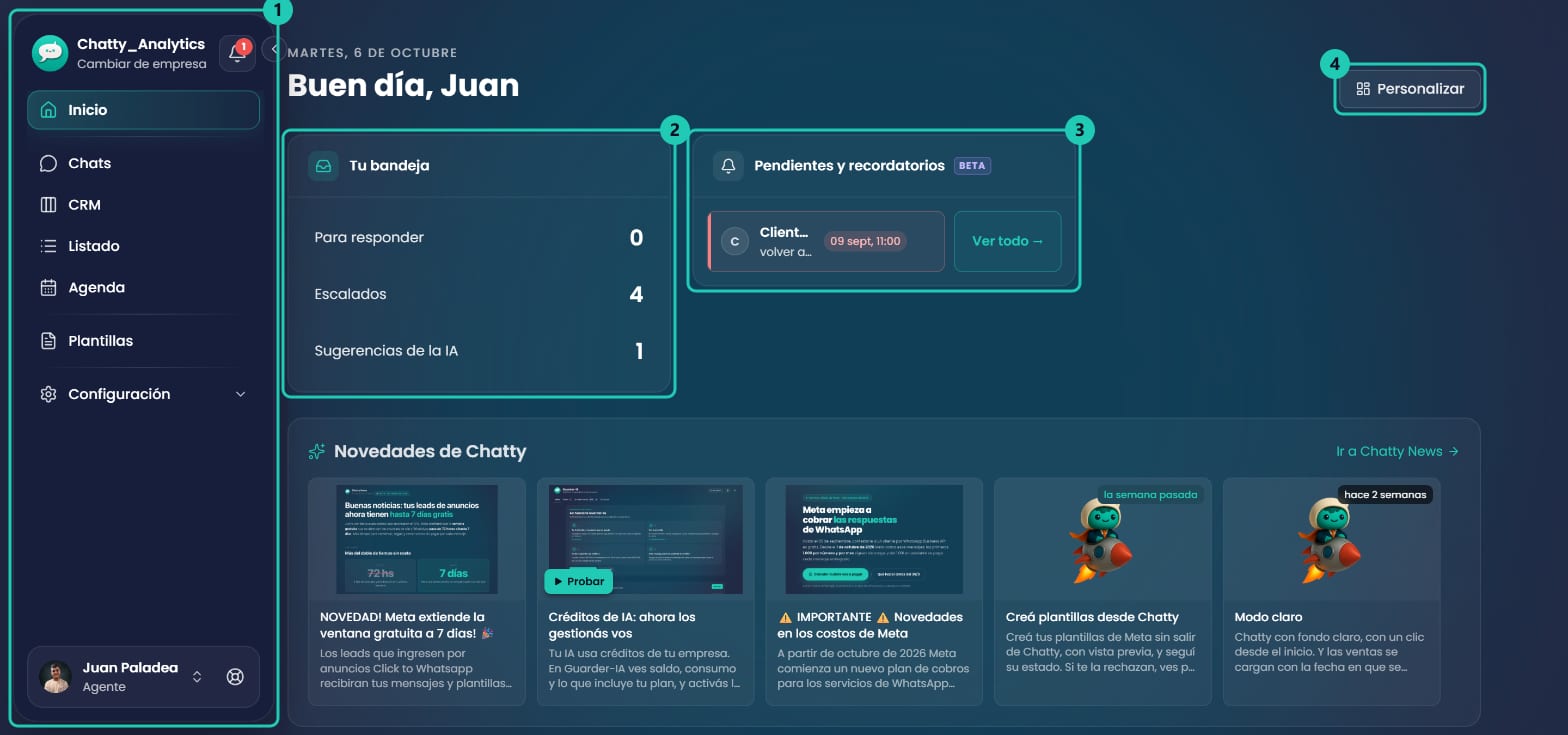 Inicio de un agente con Tu bandeja, Pendientes y recordatorios y Novedades de Chatty, y una barra lateral más corta