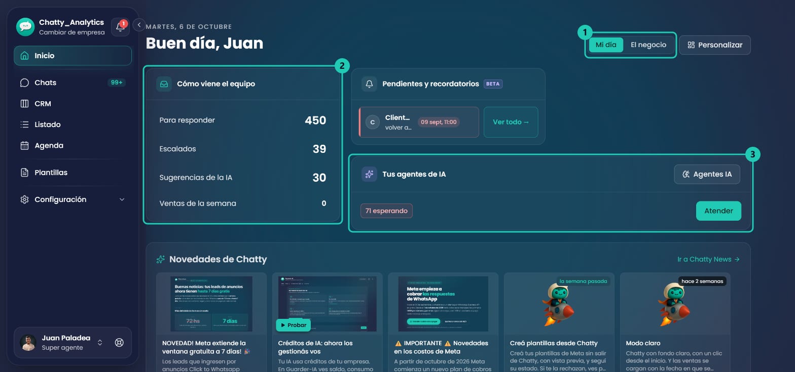 Inicio de un superagente en la vista Mi día, con Cómo viene el equipo, Pendientes y recordatorios, Tus agentes de IA y Novedades