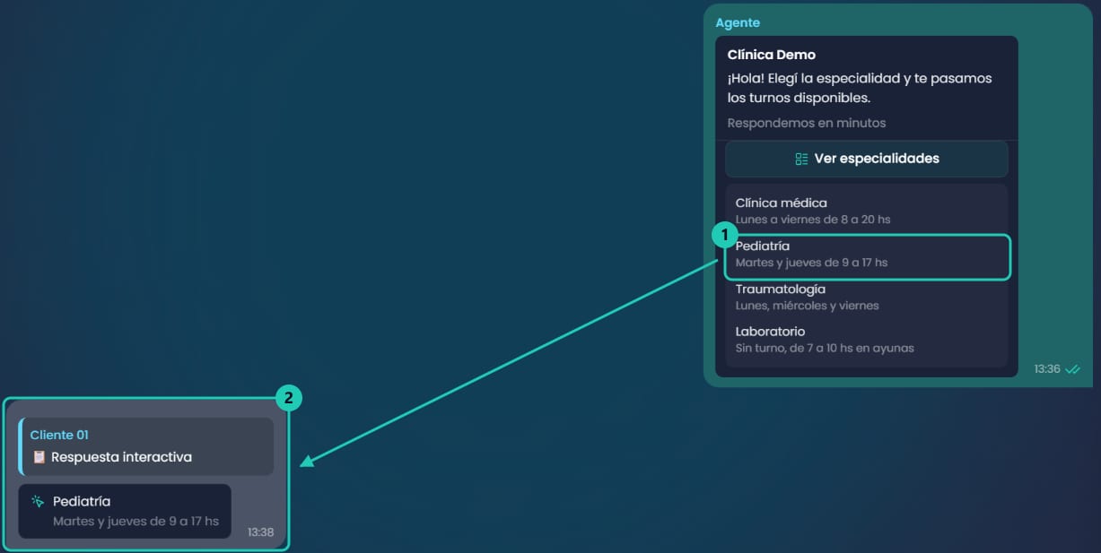 Chat de Chatty con el mensaje de lista enviado y la Respuesta interactiva del cliente con la opción Pediatría