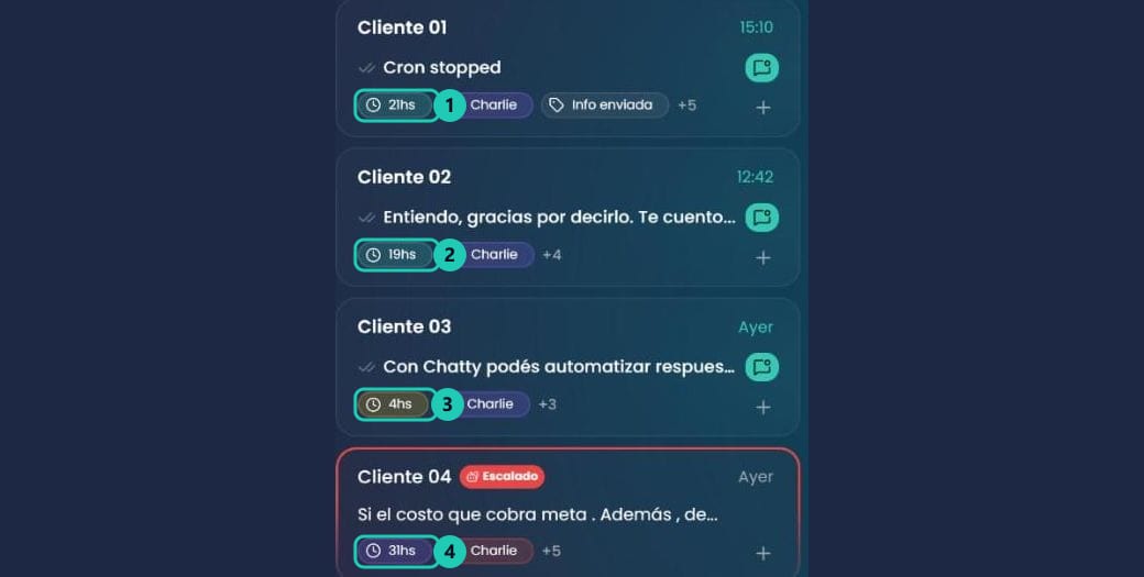 Lista de conversaciones con el reloj de cada chat en verde, amarillo y violeta