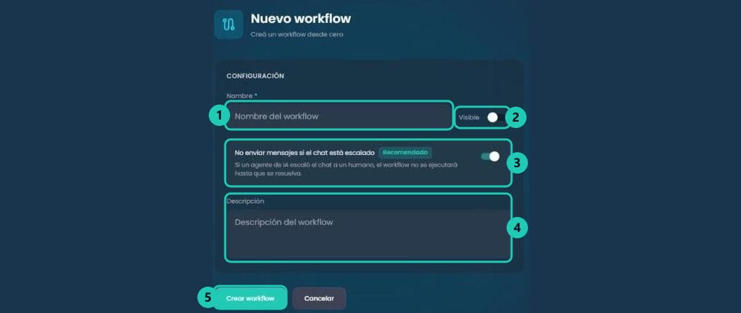 Formulario Nuevo workflow desde cero con nombre, toggle Visible, el switch de escalado y la descripción