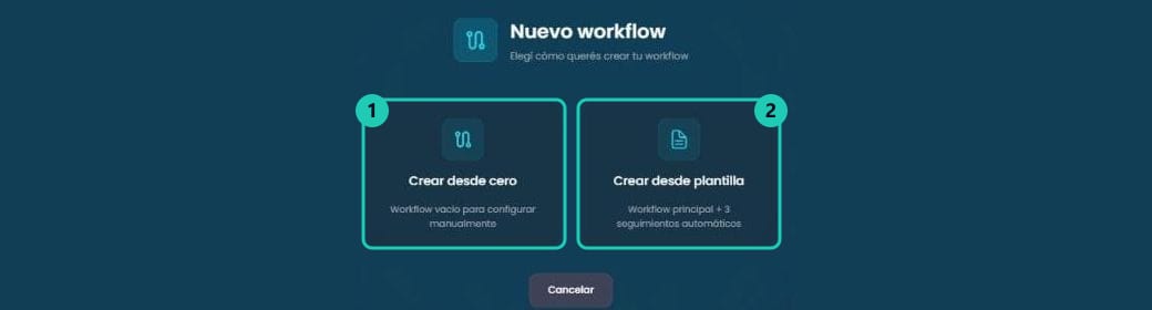 Pantalla Nuevo workflow con las dos opciones: crear desde cero o crear desde plantilla