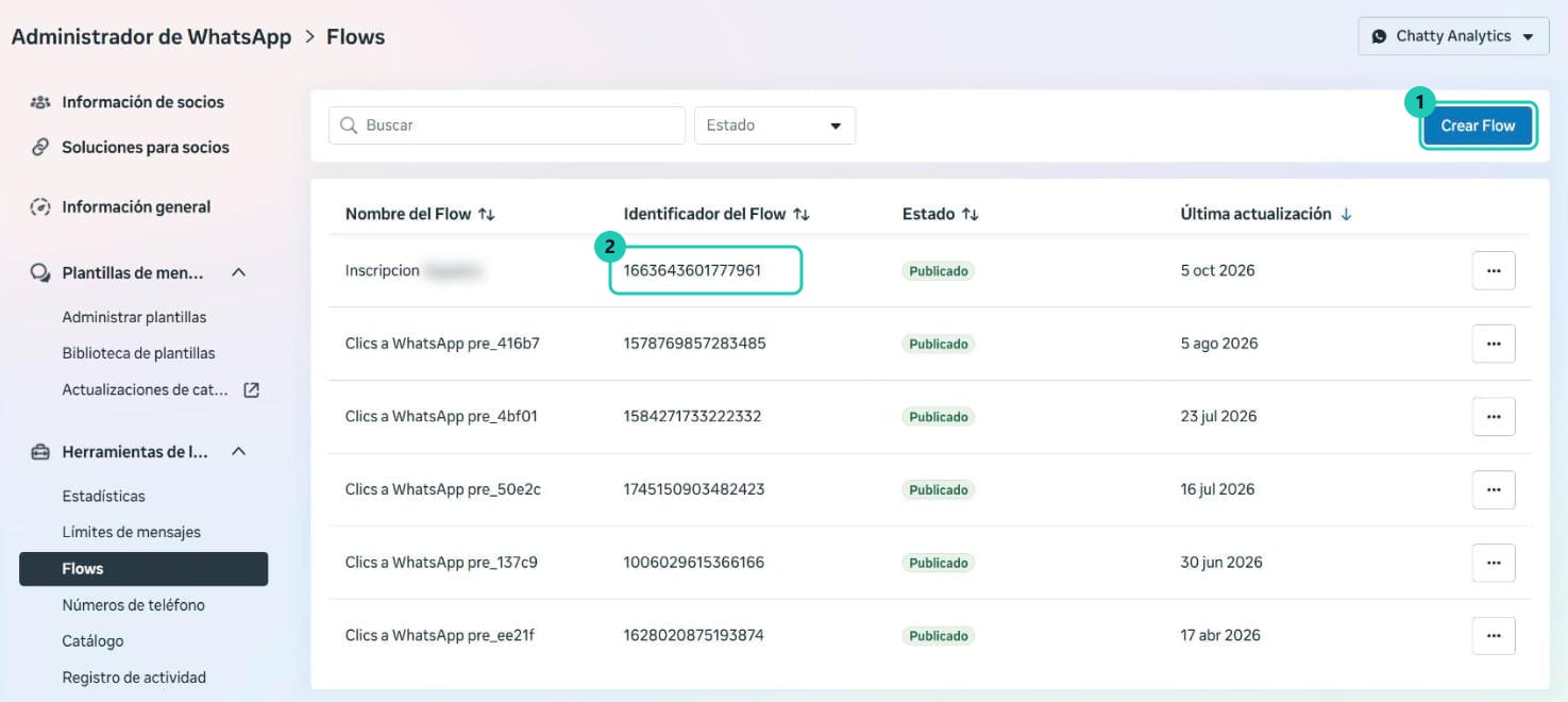 Lista de Flows del Administrador de WhatsApp con el botón Crear Flow y la columna Identificador del Flow