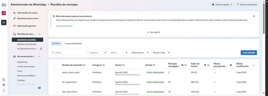 Administrador de WhatsApp de Meta en Plantillas de mensajes, con la tabla de plantillas y sus métricas