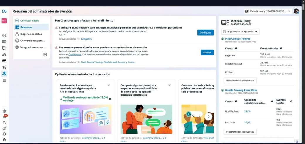 Resumen del administrador de eventos de Meta con los datasets, sus eventos y la calidad de coincidencias