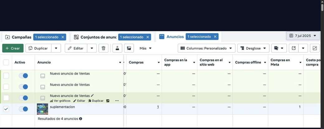 Administrador de anuncios de Meta con las columnas de compras, compras offline y compras en Meta